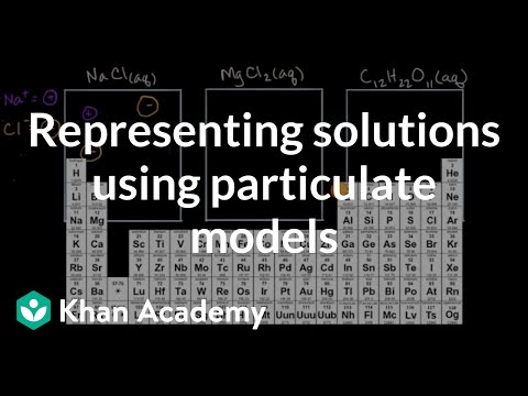 Drawing visuals of solutions at the molecular level