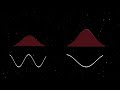 Light Behavior and Properties Assessment