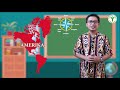 Geografi Benua dan Karakteristiknya