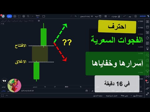 شرح تفصيلي للفجوات السعرية واهميتها وكيف نستفيد منها في التداول | الفيديو الذي يغنيك عن أي شرح آخر