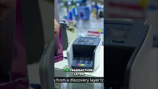 Amazon Rufus: The AI That Makes Customers BUY MORE! #shorts