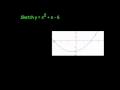 Quadratic Graphs and Their Properties