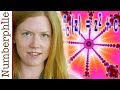 Understanding the Mandelbrot Set