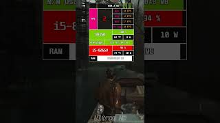 The Sinking City 2 on GT 1030 / MX150... Total Disaster? 💀