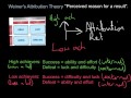 Attribution Theory and Learned Helplessness