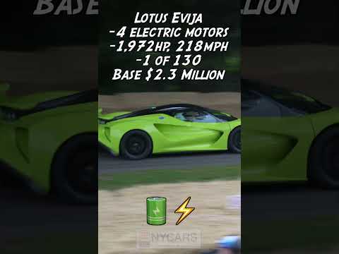 WHEN 1000HP ISN’T ENOUGH?…GOODWOOD FESTIVAL OF SPEED?