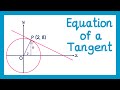 Tangent Lines and Gradients