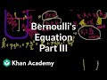 Bernoulli's Equation and Fluid Dynamics