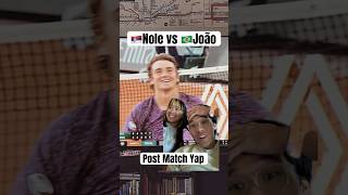 Post Match: Djokovic vs Fonseca Roland Garros 2026