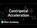 Centripetal Motion and Vectors