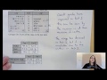 Measures of Central Tendency and Spread