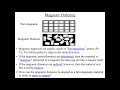 Magnetism and Magnetic Materials Concepts