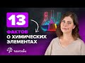 Fundamentals of Chemical Elements