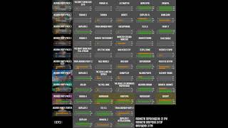 Jackbox Games українською мовою :: Прогрес перекладу (2023-09-01)