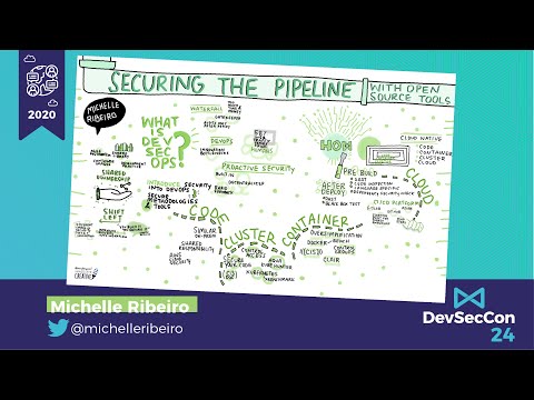 Securing the Pipeline with Open Source Tools