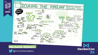Securing the Pipeline with Open Source Tools