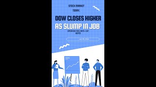 stock market today.,ibd stock market today,us stock market today,best buy stock market today