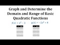 Quadratic Functions and Their Graphs