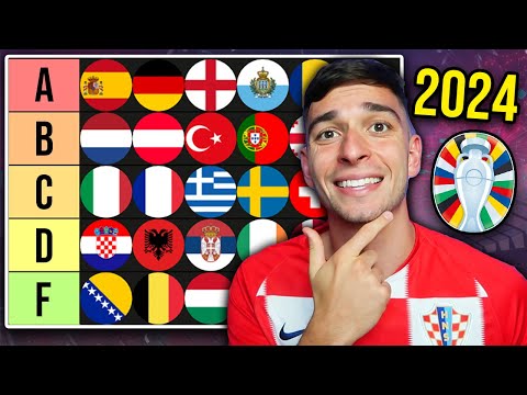 Grading EVERY European National Team in 2024