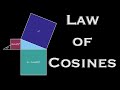 Law of Cosines and Triangle Properties