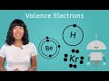 Exploring Valence Electrons in Chemistry