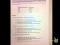 Experimental Variables and Their Effects