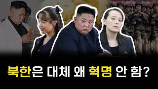 김씨 정권 붕괴는 언제쯤 될까?