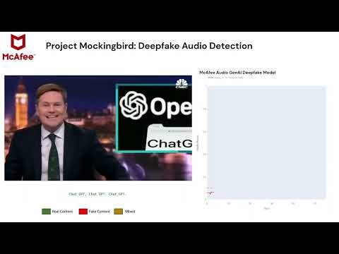 McAfee Showcases Advanced Deepfake Audio Detection to Identify AI-Generated Content Used in Scams