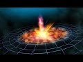 General Relativity Concepts Assessment