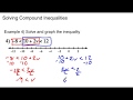 Mastering Compound Inequalities: Solutions and Graphs