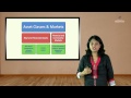 Investment Management Concepts
