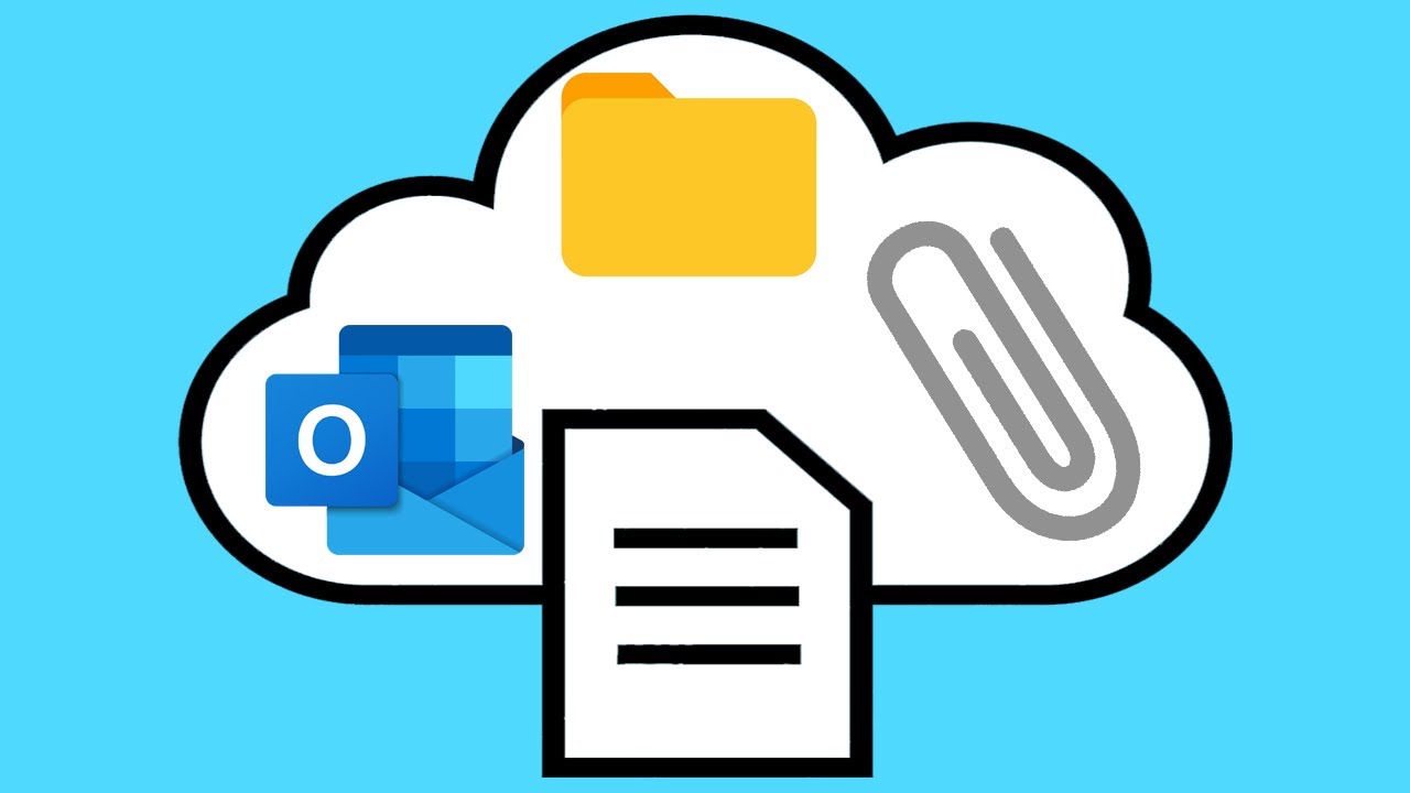 Outlook Online Email File Attachment Options - OnlineComputerTips