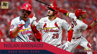 Nolan Arenado 2024 Home Runs