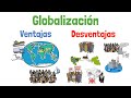 Cuestionario sobre Globalización