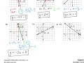 Slope and Linear Equations