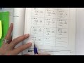 Estimating Quotients and Division Strategies