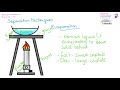 Separation Techniques in Chemistry