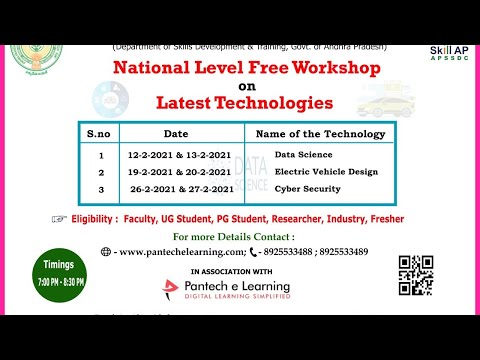 National Level Workshop on Datascience - Day 2