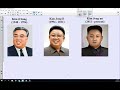 Evaluating North Korea's Political System