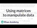 Matrix Representation in Game Shows