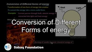Conversion of Different Forms of energy