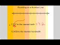 Rounding and Midpoint Concepts