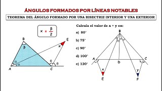 Teorema del ángulo formado por una bisectriz interior y una exterior