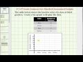 Understanding Bar Graphs