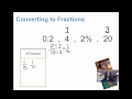 Comparing and Ordering Fractions, Decimals, and Percents