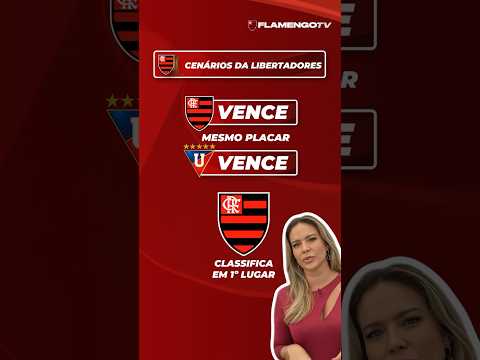 Prévia do #flapress de hoje! Tudo sobre o Mengão na Liberta, Nação! #flamengo