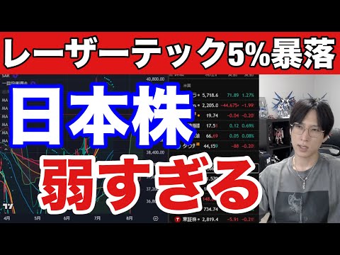 7/16【レーザーテック5%大暴落】日経平均、日本株弱すぎる。ASML決算で半導体株急落。CPI、選挙控えドル円149円に急騰。米国株、ナスダック、仮想通貨ビットコイン最高値推移