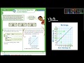 Understanding Earnings Relationships and Graphs