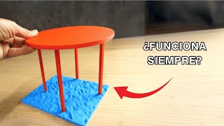 ¿Está mal el teorema de la mesa tambaleante? La ciencia lo pone a prueba