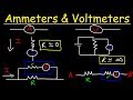Understanding Ammeters and Voltmeters